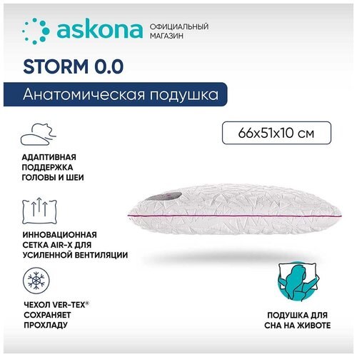   Askona () 051*066 Storm 0.0 17990