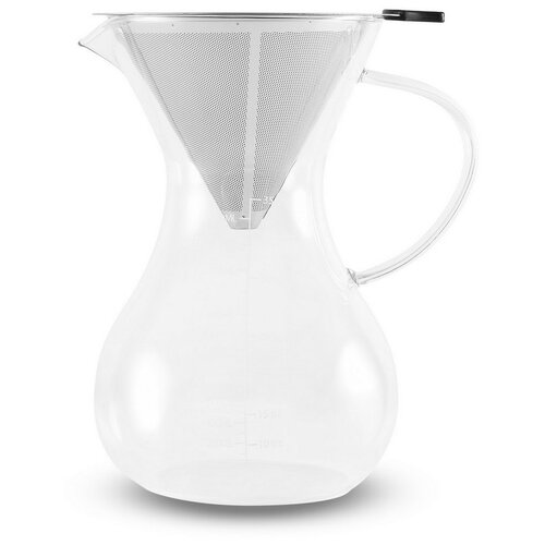  Gipfel 7226 POUR OVER 1  1845