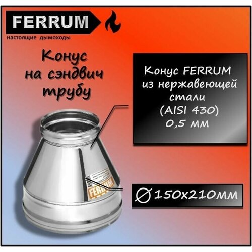    (430 0,5 + .) 150210 Ferrum 1232