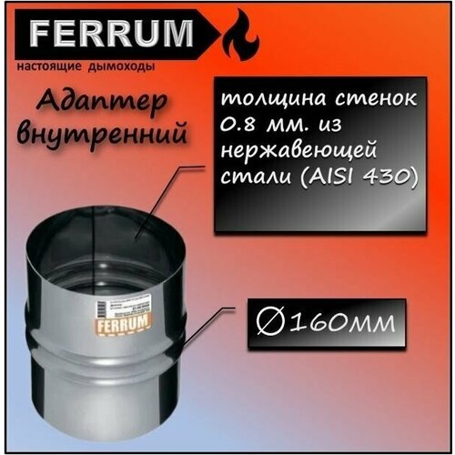   - 160  0.8 .    (430/0,8 ) Ferrum,  461  Ferrum