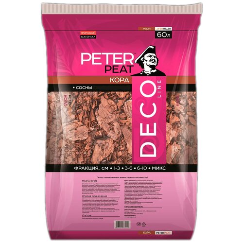    Peter Peat, . ,  , 60 ,  876  PETER PEAT