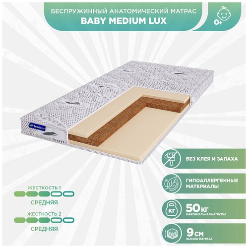    Beautyson Baby Medium LUX 90x186 (),     14000