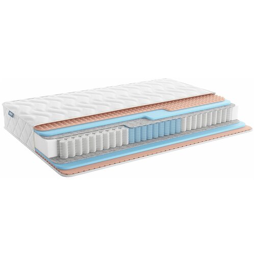   Dimax Relmas Twin Foam 3Zone,  75200 ,  11175  Dimax