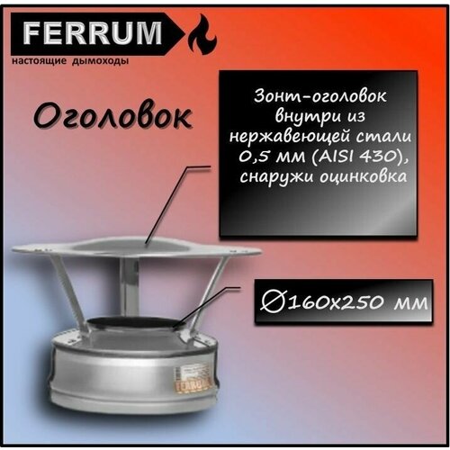  (430 0,5 + ) 160250 Ferrum 1170