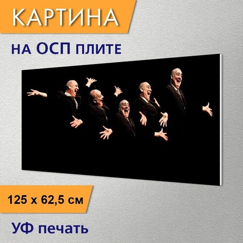�������������� ������� 