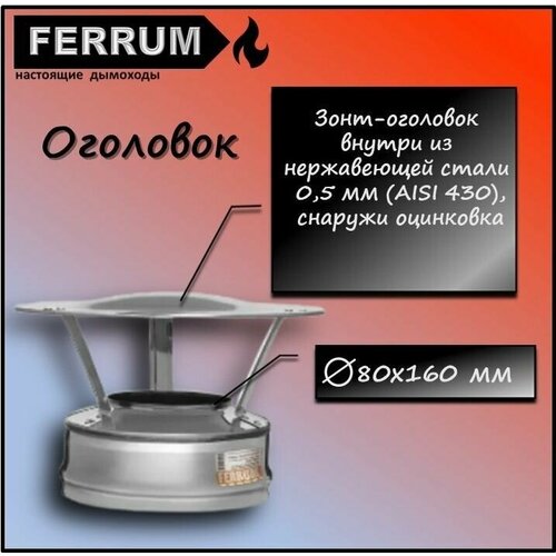  (430 0,5 + ) 80160 Ferrum 950