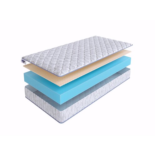  SkySleep 225x175 ROLLER Cotton 14 Latex 44253