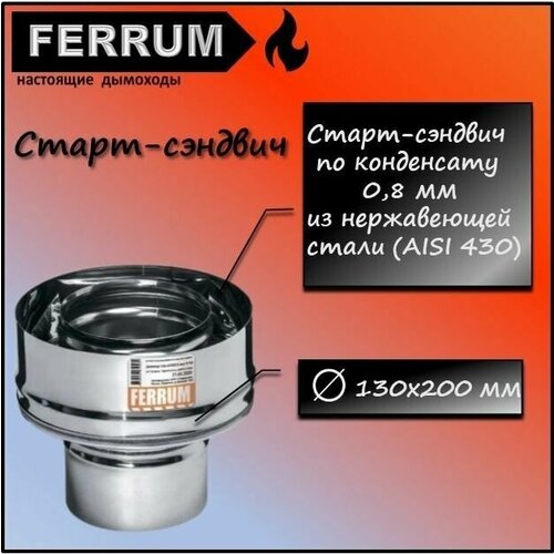 - (430/0,8 + .) 130200 Ferrum 1178