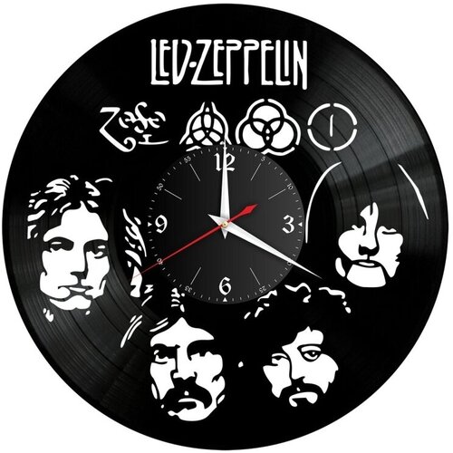      Led Zeppelin// / /  1250