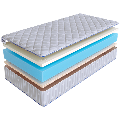  SkySleep 215x195 ROLLER Econom Memory-Latex 20 62408