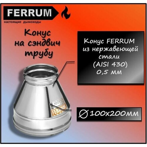      (430 0,5 + .) 100200 Ferrum,  1093  Ferrum