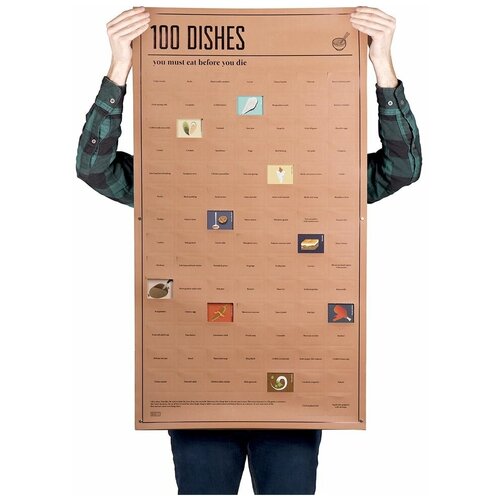 ������ 100 ����, ������� ����� ����������� � ����� 2750�