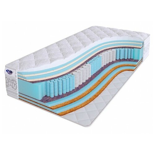  SkySleep Real Zone Sleep Style 165220,  75030