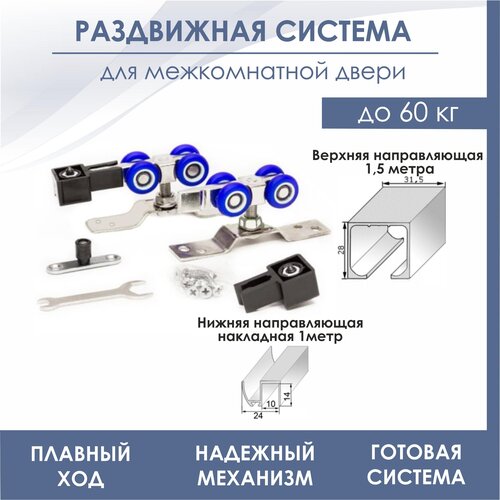      SLIDING DOOR SYSTEM SDS R3/N1500(  SDS R3 +  1.5  + ),  1990  SLIDING DOOR SYSTEM