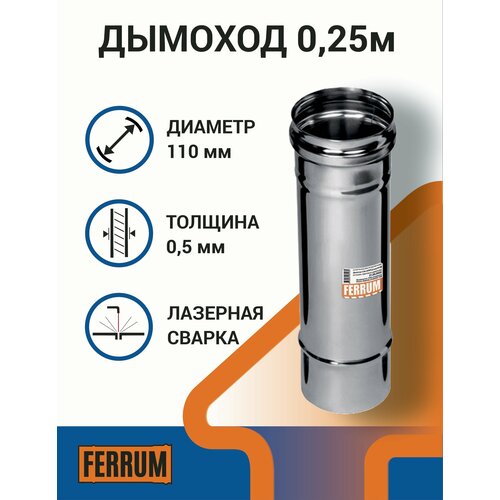  0,25 Ferrum (430 0,5 ) 110 352