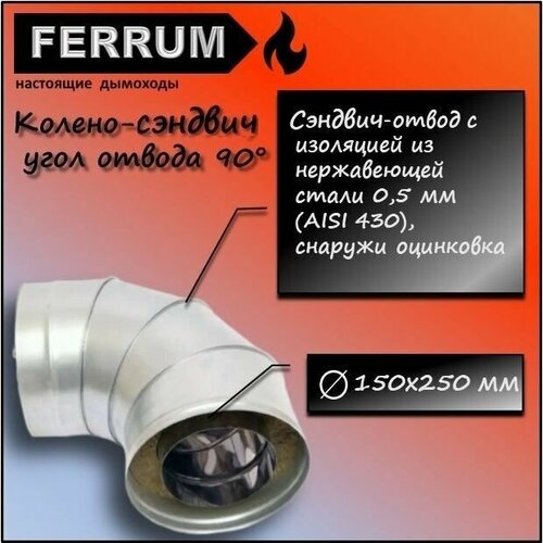- 90 (430 0,5 + ) 150250 Ferrum 2690