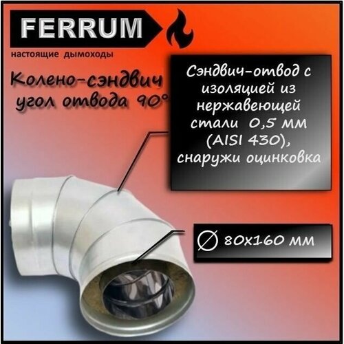 - 90 (430 0,5 + ) 80160 Ferrum 1633