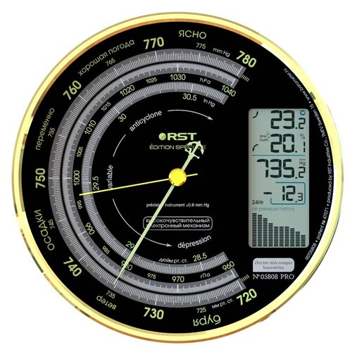 �������� RST 05808 . 7581�