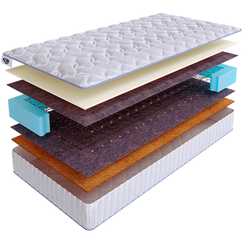  SkySleep 145x186 JOY FOAM COCOS BS 19184