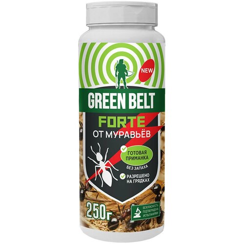      Green Belt   250  1,125  779