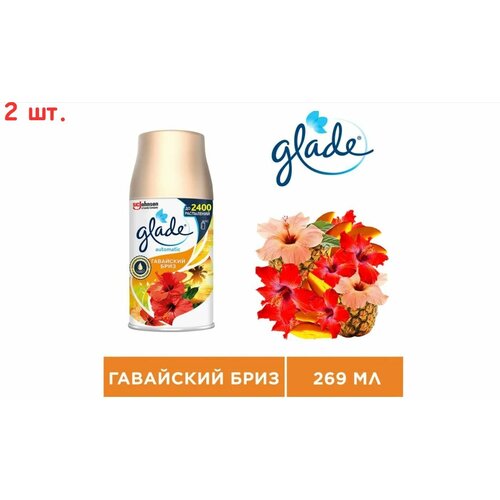   GLADE AUTOMATIC     269 .  2 . 1209