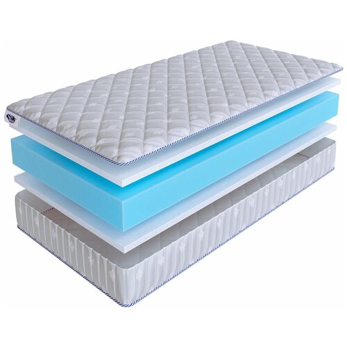  SkySleep InFlex Model 8S 70210,  15793