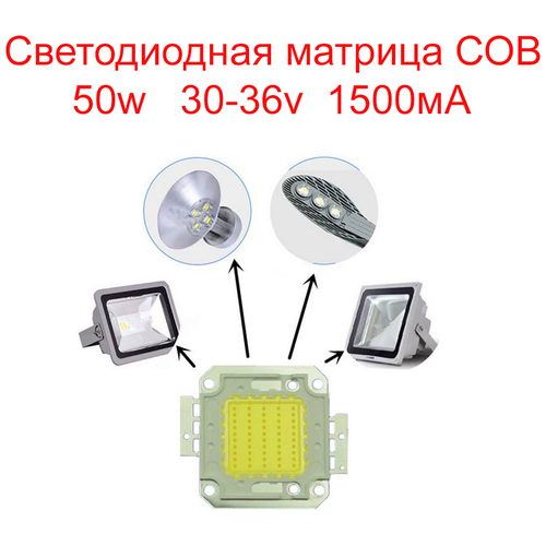    COB 50W 30-36v ,  480  Ledszone