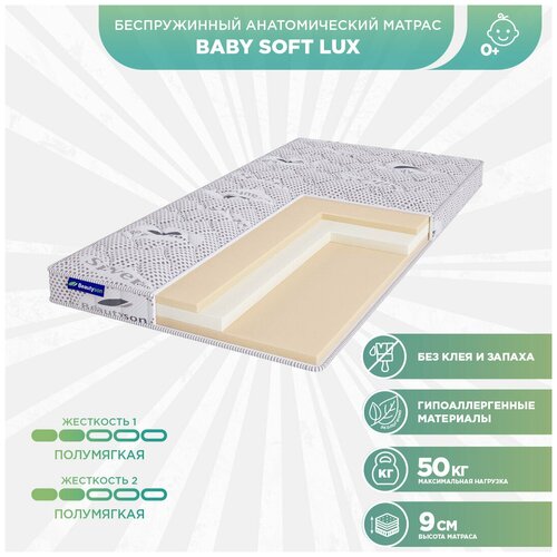    Beautyson Baby Soft LUX 70x180 (),     9910