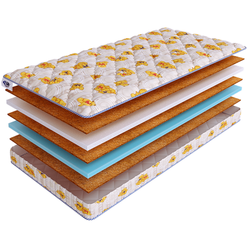  SkySleep 75x170 KIDDY Sandwich 10075