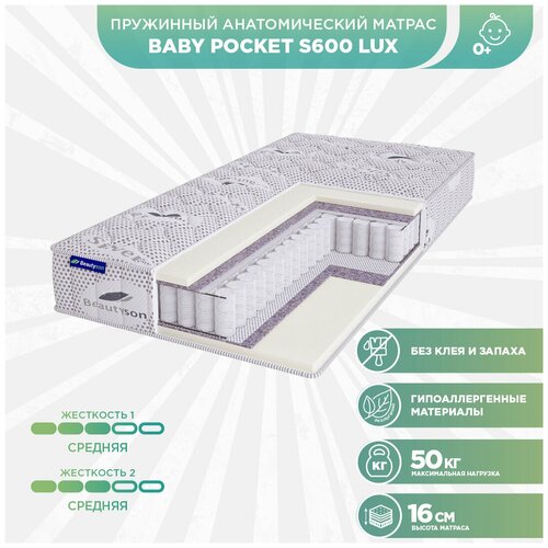    Beautyson Baby Pocket S600 LUX 80x200 (),     14880