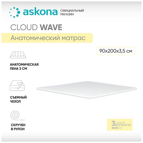   () ASKONA Cloud Wave 90200 3575