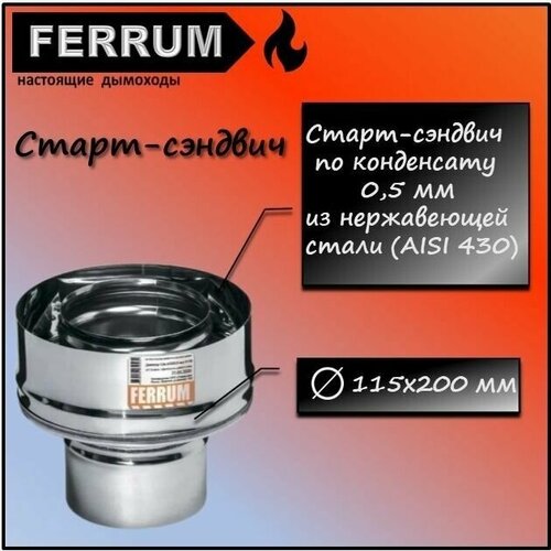 - (430/0,5 + .) 115200 Ferrum 1022