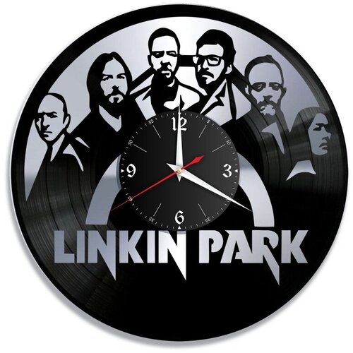        Linkin Park 1280